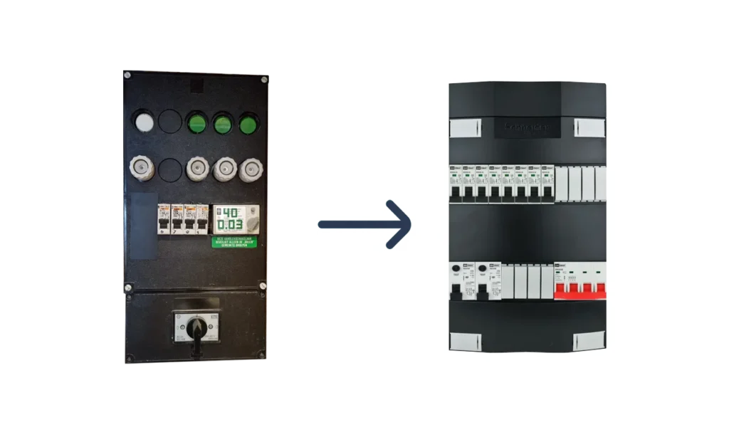 groepenkast vervangen