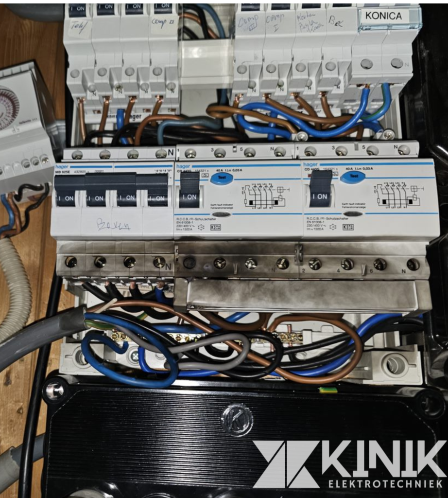 Storingsdienst KINIK: direct herstel van onveilige elektra situaties in Arnhem